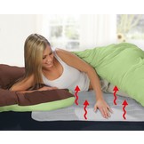 SGL Warmtedeken 3-zone