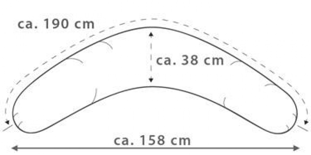 Theraline Hoefijzerkussen