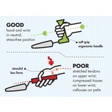 Tuingereedschap met pistoolgrip-handvat