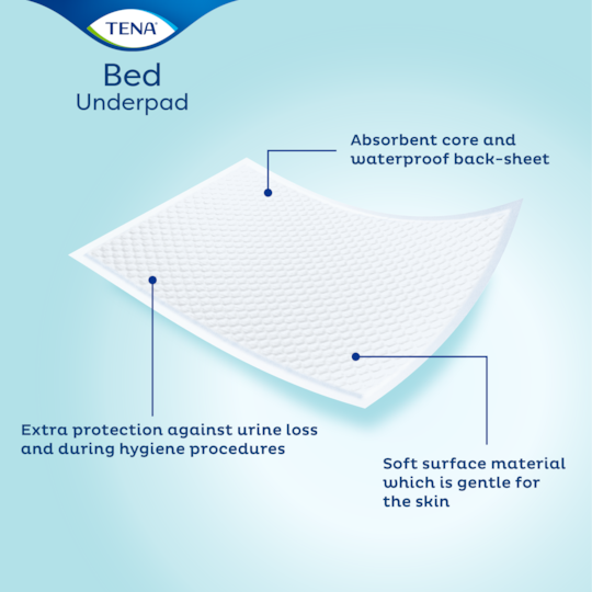 TENA Bed Plus