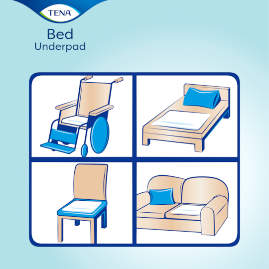 TENA Bed Plus