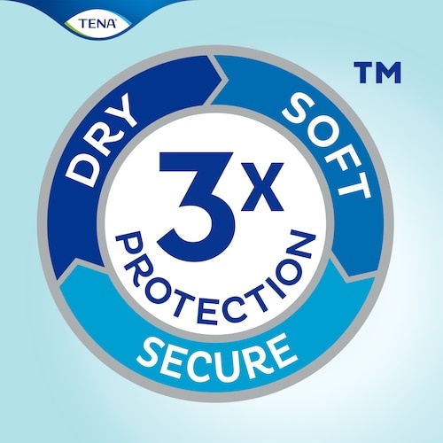 TENA Flex Normal ProSkin - 34 stuks