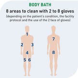 Vochtig washandje tbv lichaam of haar (12st)