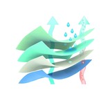 Wasbare bed onderlegger met instopstroken