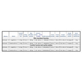 Rollator Server Heavy Duty Rehasense