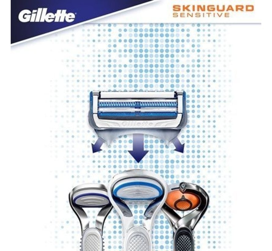 Gillette Fusion Skinguard Sensitive 8 Stuks - Navulmesjes