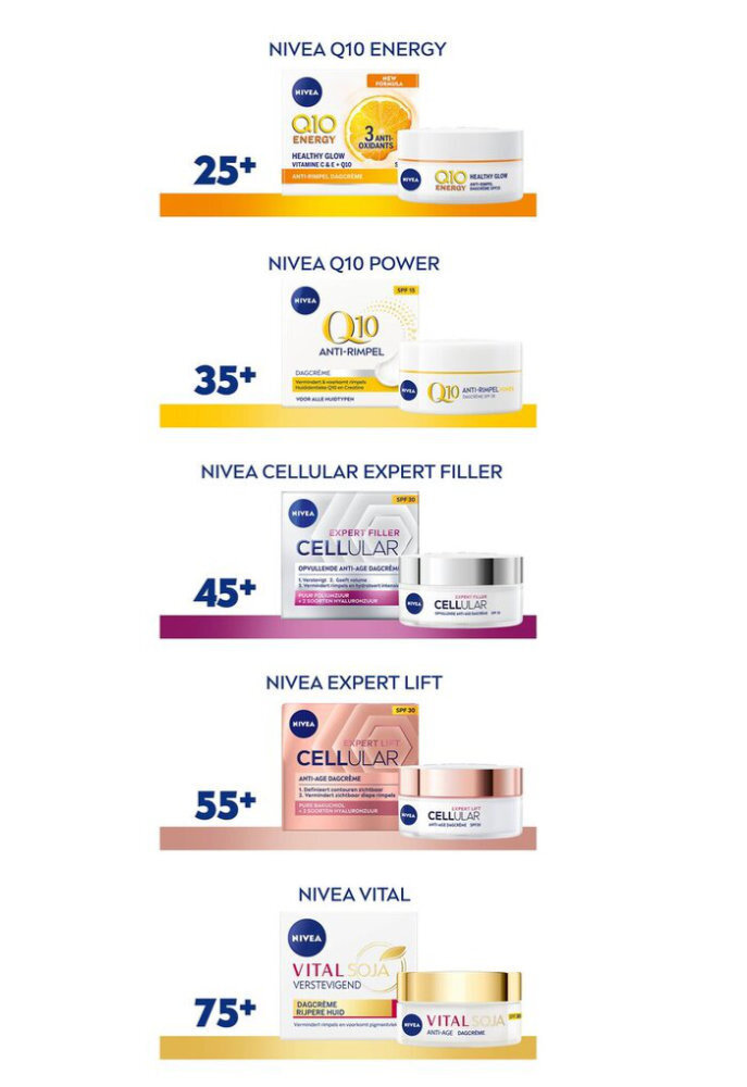 Nivea Nivea Q10 Power 35+ Power Anti Rimpel  Dagcrème SPF 15 - 50 ml