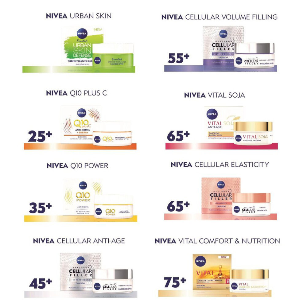 Nivea Nivea Q10 Power 35+ Power Anti Rimpel  Dagcrème SPF 15 - 50 ml