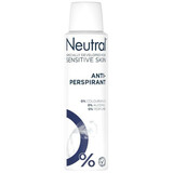 Neutral Neutral Deospray 0% Sensitive Skin 150 ml