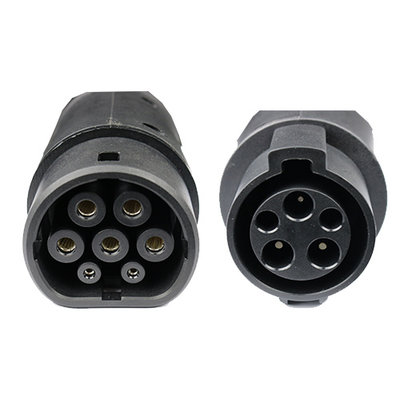 Het verschil in type stekkers