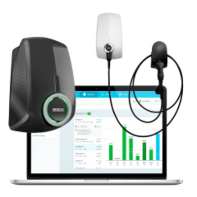 Het verschil tussen online en offline laadpaal