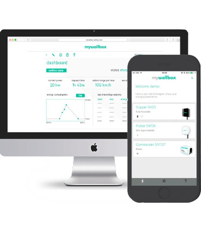 Wallbox Pulsar Plus 7,4/22kW laadpaal