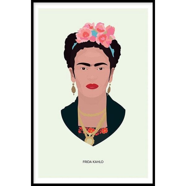 Frida Kahlo aan de muur
