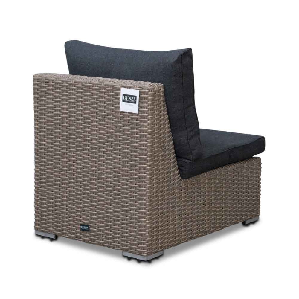 Colorado hoek loungeset incl. tussenmodule 5-delig | 370x300cm | New Kobo