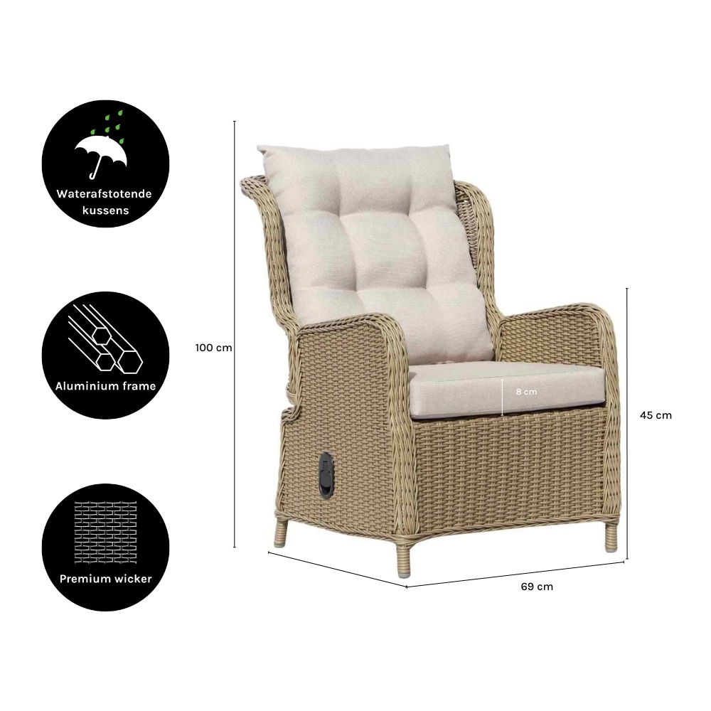Glasgow loungestoel tuin set van 2 | wicker + aluminium | Royal Sand