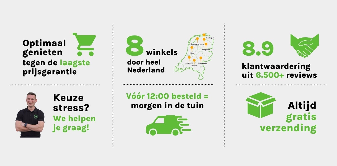 Tuinmeubelwereld.nl
