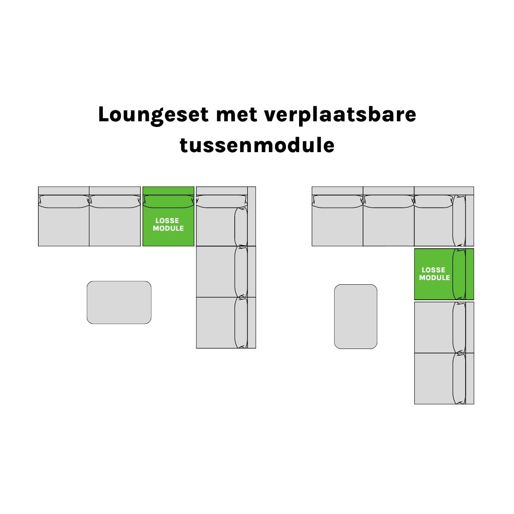 Lola hoek loungeset L-vorm 6 personen incl. tafel | aluminium + polywood | antraciet | 6-delig