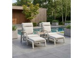 Manhattan lounge balkonset 2 personen | aluminium + polywood | beige | 5-delig