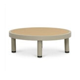 Amalfi stoel-bank loungeset 5 personen incl. tafel 70cm | aluminium + polywood | beige | 4-delig