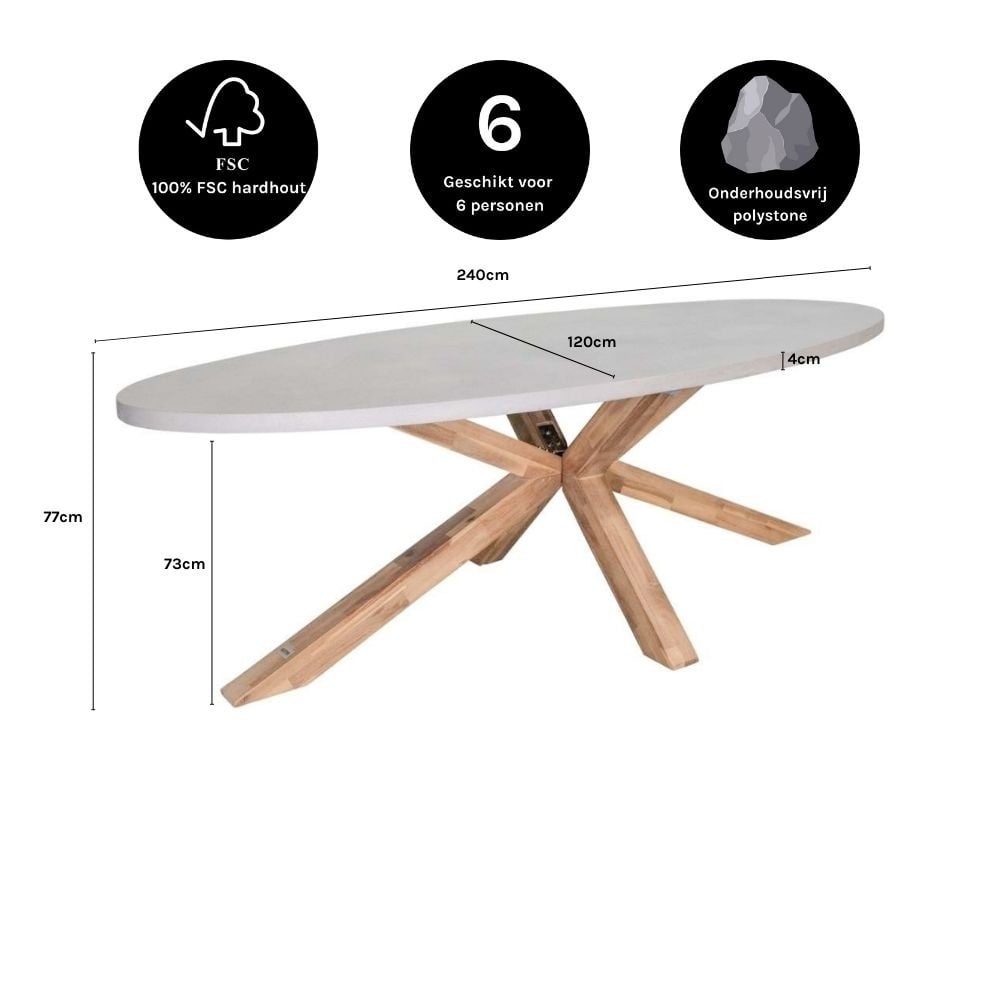 Livorno/Harper Stone Grey dining tuinset | 6 personen | polystone + touw | 240cm