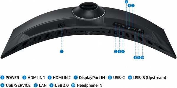 Samsung Samsung ViewFinity S49C950UAU | 49" Dual QHD Curved Monitor | 5120x1440 | 120Hz | Open Box Samsung Samsung ViewFinity S49C950UAU | 49" Dual QHD Curved Monitor | 5120x1440 | 120Hz | Open Box