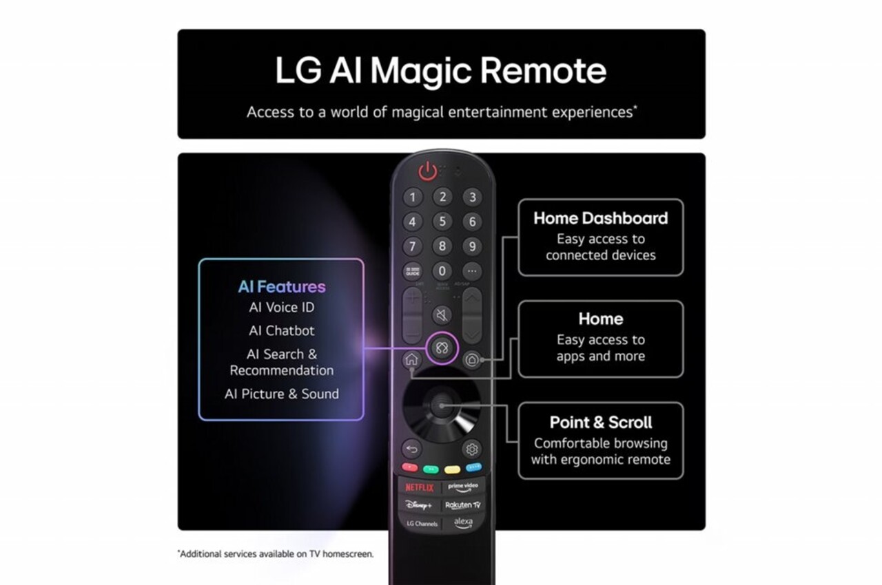 LG LG NANO80 AI | 55″ 4K Ultra HD NanoCell Smart TV | webOS | HDR10 | 60Hz