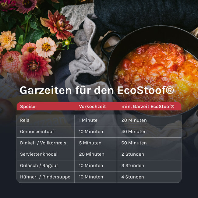 Cookbook in German