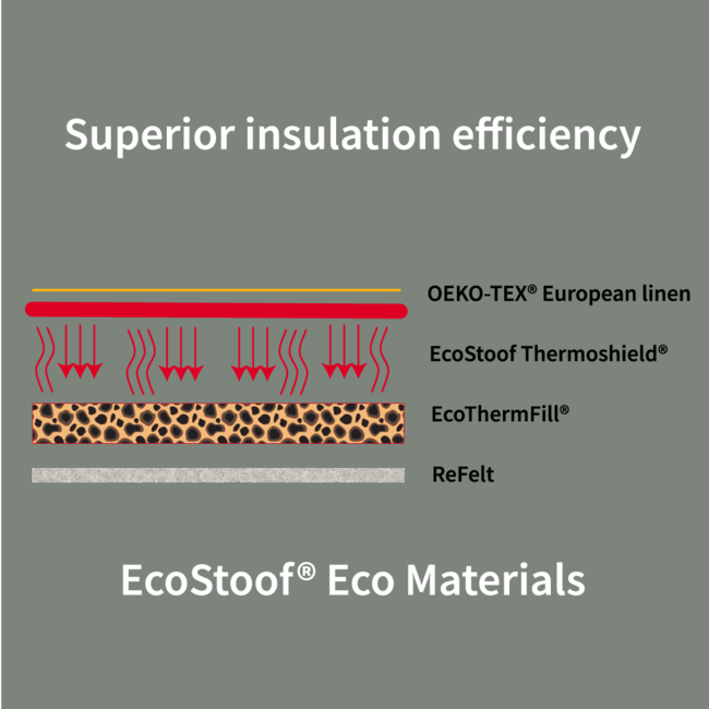 EcoStoof® GRANDE  in Crimson Red