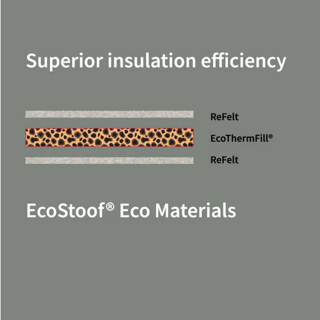 EcoStoof® PREMIUM PURE
