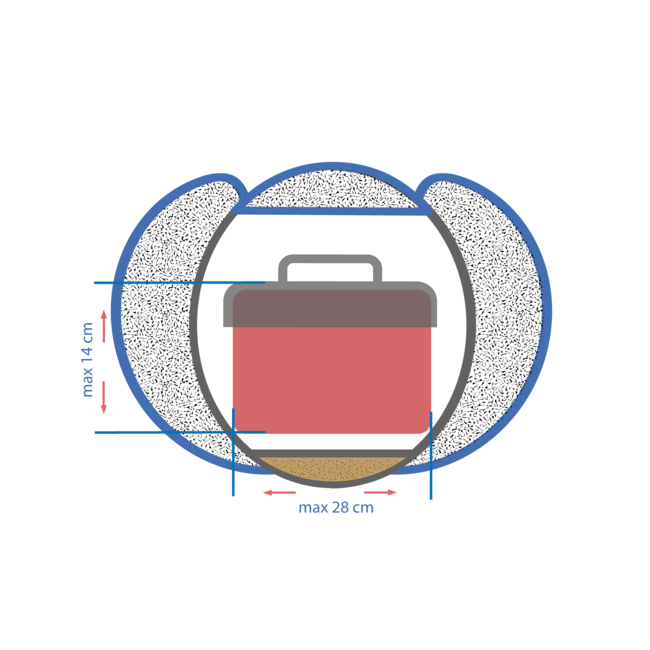 NEW: EcoStoof® ADVENTURE