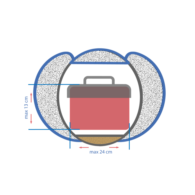 Neu: EcoStoof® PRIMO Salbei