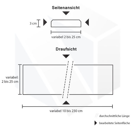 Türschwelle innen - Nero Assoluto Granit - geflammt - 3 cm stark - Bodenschwelle Innentür - Absolute Black- Schwarz Granit - Gebrannt / Anticato - Nach Maß