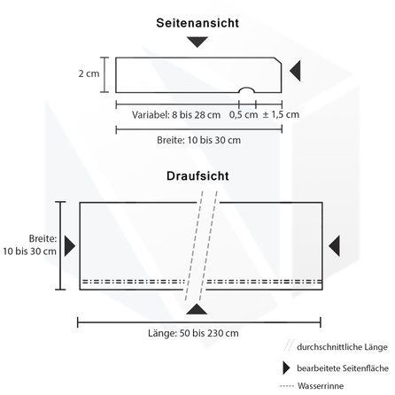 Fensterbank außen -  FLACH - Belgischer Blaustein - leicht geschliffen - 2 cm stark - Tropfkante Außenfensterbänke (Sohlbank) - Naturstein - Nach Maß