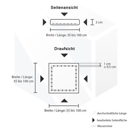 Pfeilerabdeckplatte außen - FLACH - Nero Assoluto Granit - geflammt - 2 cm stark - Pfeilerabdeckung / Pfosten-Abschluss / Säulenabdeckung (für Mauerpfeiler) - Naturstein