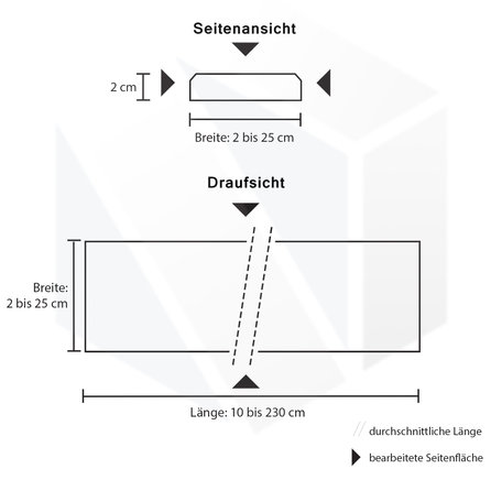 Türschwelle innen - Quarz-Komposit poliert - Blaustein Optik - 2 cm stark - Bodenschwelle Innentür - Kunststein / Komposit - Quartskomposit / Quarzverbund - Nach Maß