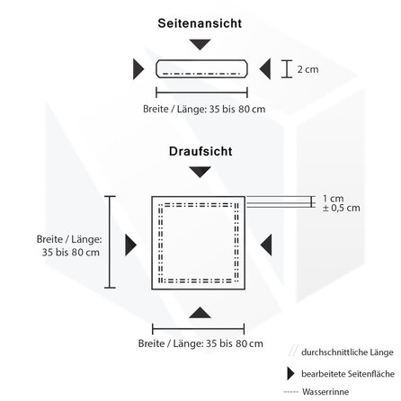 Pfeilerabdeckplatte außen - FLACH - Belgischer Blaustein - leicht geschliffen - 2 cm stark - Pfeilerabdeckung / Pfosten-Abschluss / Säulenabdeckung (für Mauerpfeiler) - Naturstein - Nach Maß