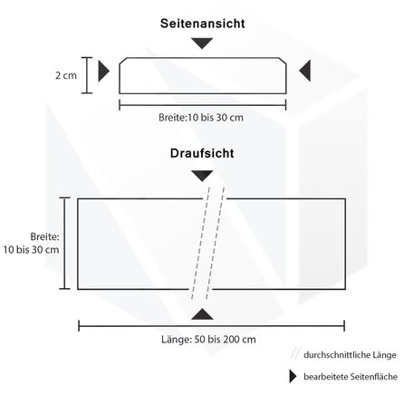 Türschwelle außen - FLACH - Nero Assoluto Granit - leicht geschliffen - 2 cm stark - Schwelle Außentür / Haustür / Eingangstür / Balkontür / Terrassentür - Naturstein - Nach Maß Türschwelle außen - FLACH - Nero Assoluto Granit - leicht geschliffen - 2 cm stark - Schwelle Außentür / Haustür / Eingangstür / Balkontür / Terrassentür - Naturstein - Nach Maß