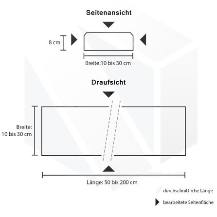 Türschwelle außen - FLACH - Belgischer Blaustein - leicht geschliffen - 8 cm stark - Schwelle Außentür / Haustür / Eingangstür - Naturstein - Nach Maß Türschwelle außen - FLACH - Belgischer Blaustein - leicht geschliffen - 8 cm stark - Schwelle Außentür / Haustür / Eingangstür - Naturstein - Nach Maß