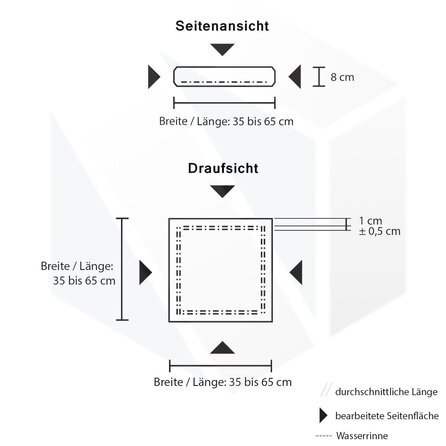 Pfeilerabdeckplatte außen - FLACH - Belgischer Blaustein - leicht geschliffen - 8 cm stark - Pfeilerabdeckung / Pfosten-Abschluss / Säulenabdeckung (für Mauerpfeiler) - Naturstein - Nach Maß Pfeilerabdeckplatte außen - FLACH - Belgischer Blaustein - leicht geschliffen - 8 cm stark - Pfeilerabdeckung / Pfosten-Abschluss / Säulenabdeckung (für Mauerpfeiler) - Naturstein - Nach Maß