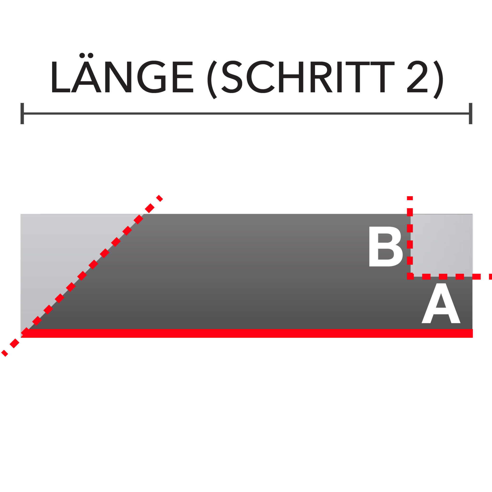 Gehrung links (innen) + Ausklinkung rechts