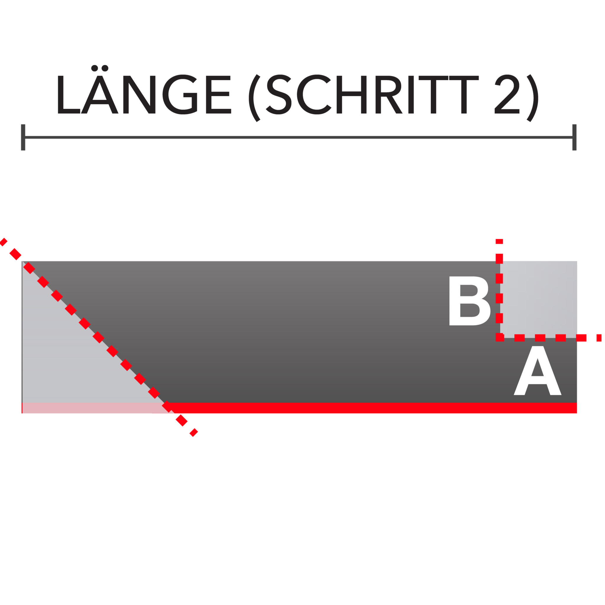 Gehrung links (außen) + Ausklinkung rechts