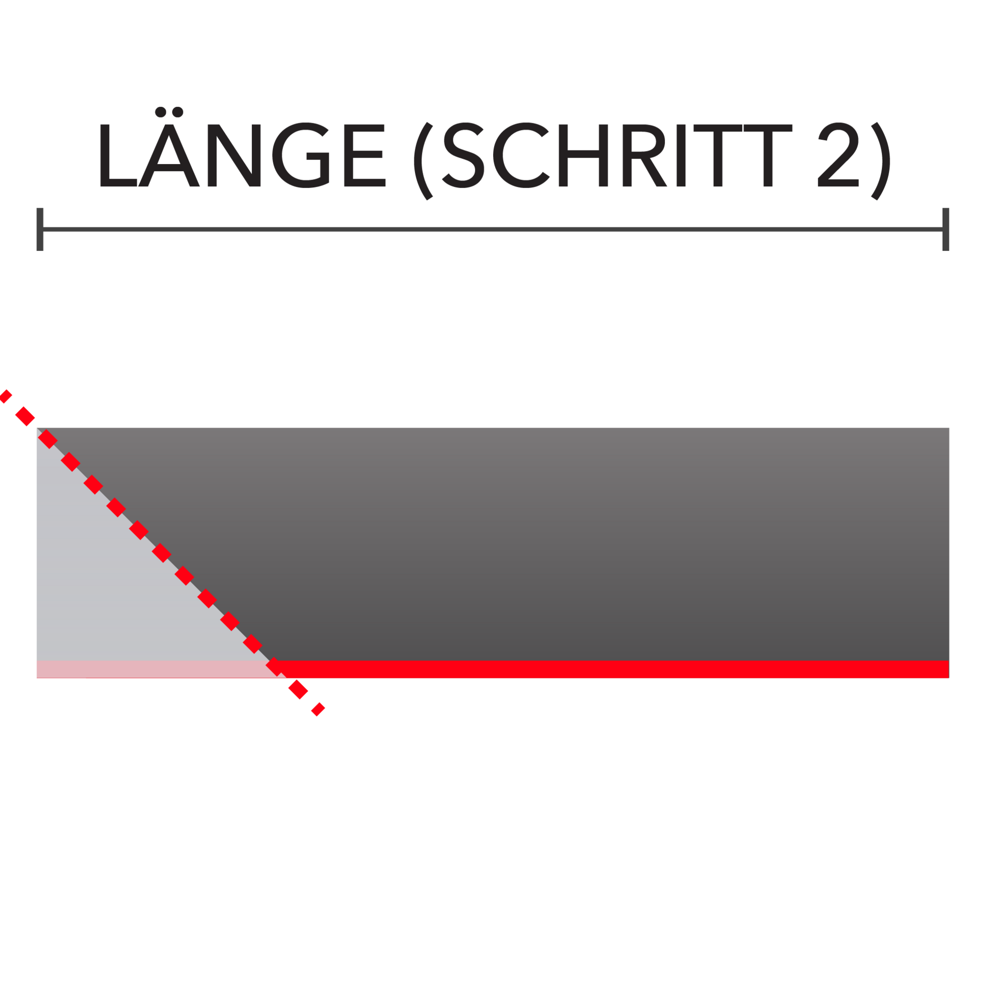 Gehrung links (außen)