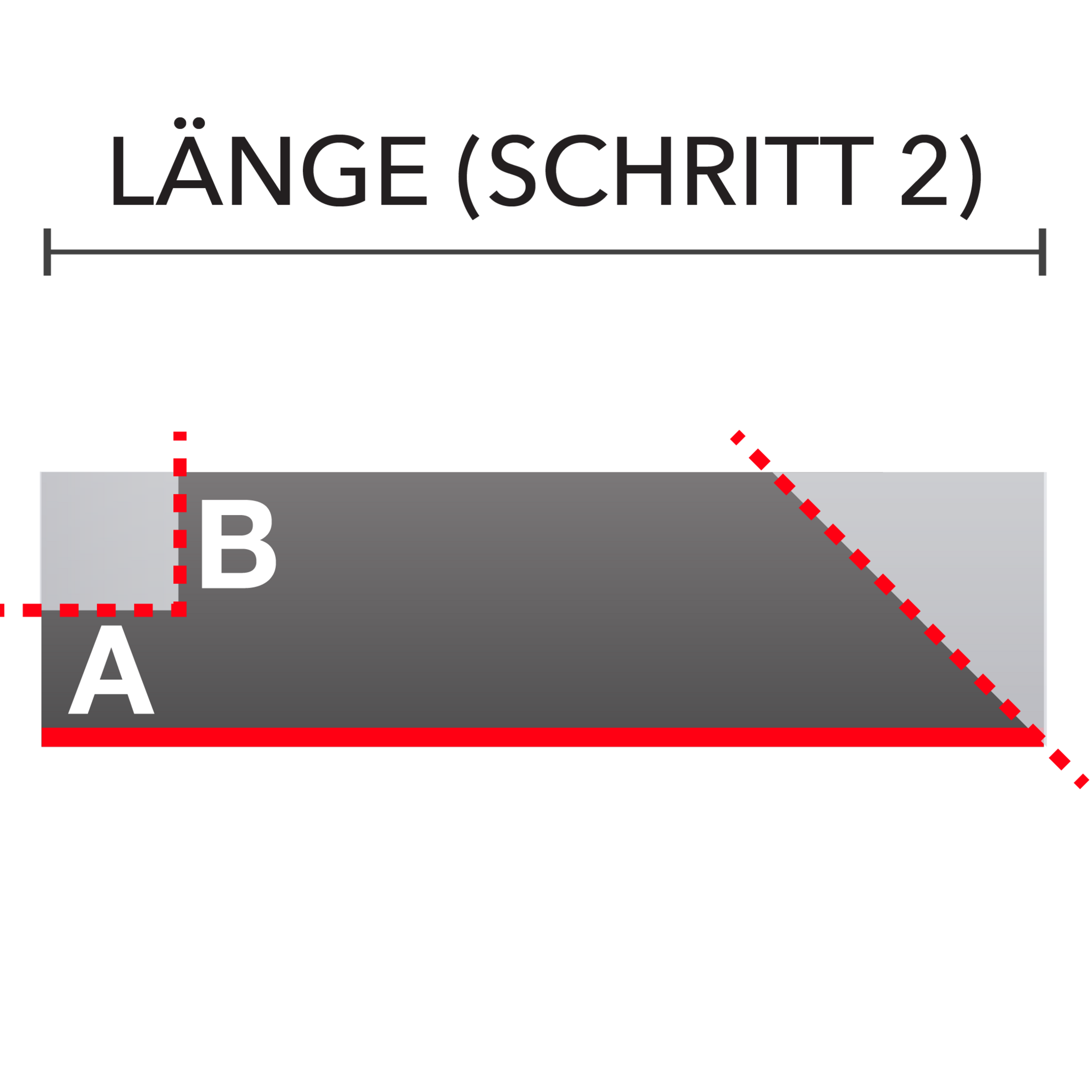 Ausklinkung links + Gehrung rechts (innen)