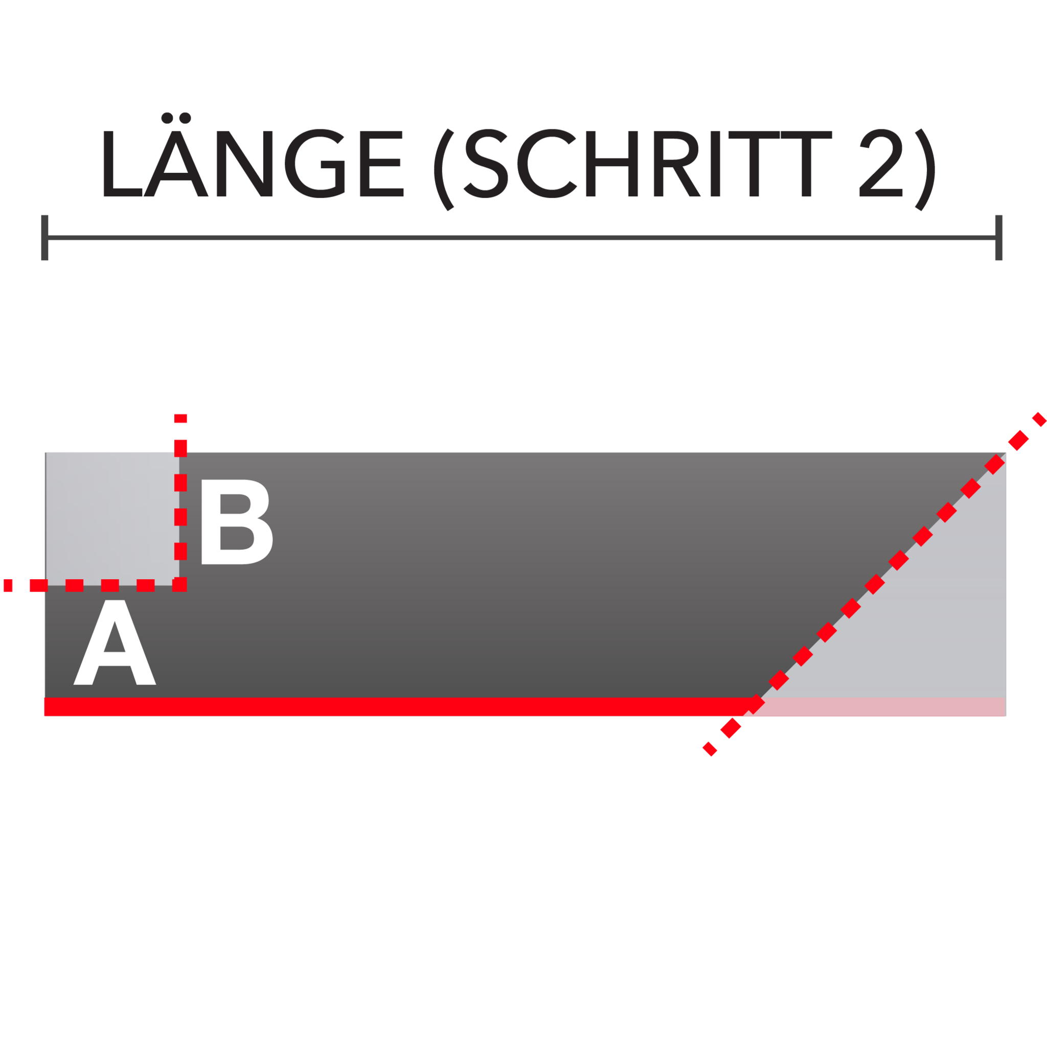 Ausklinkung links + Gehrung rechts (außen)