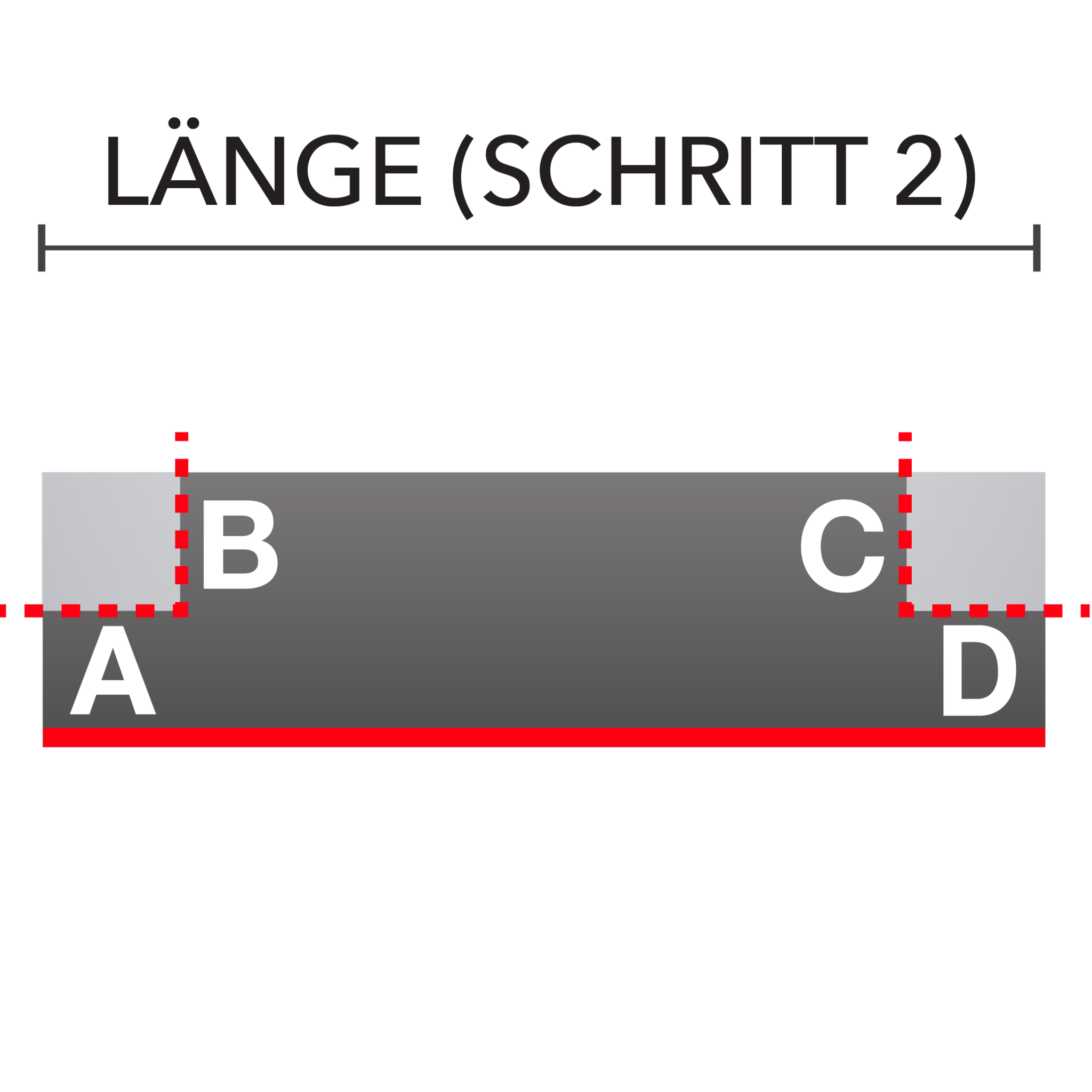 Ausklinkung links & rechts