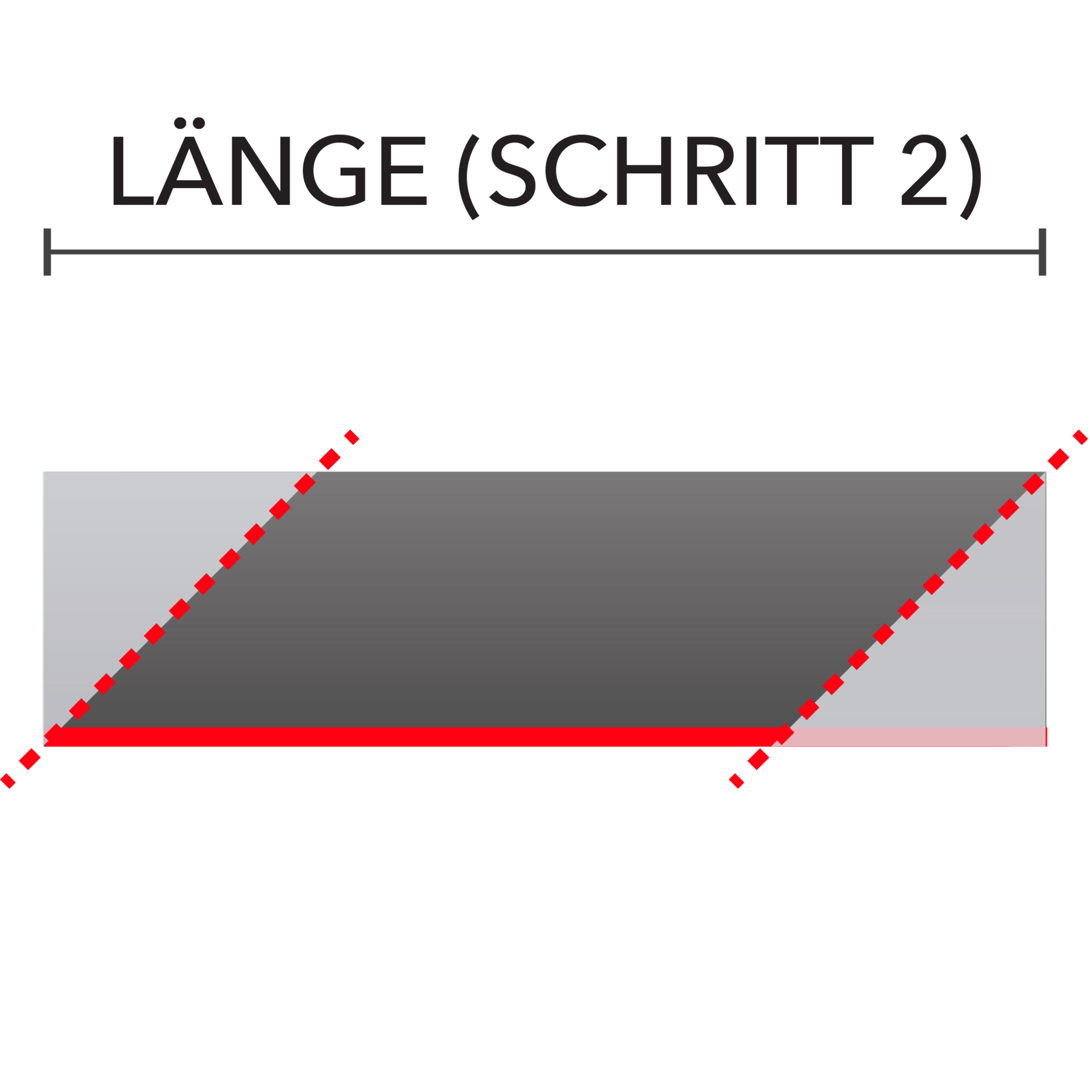 Gehrung links innen + rechts außen