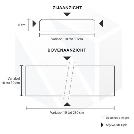 Buitendorpel vlak blauwe steen - Licht gezoet arduin - 6 cm dik - OP MAAT - Waterkering / dorpel buitendeur - tuindeur - terrasdeur - voordeur - garagedeur - Belgisch hardsteen (blauw steen / blauwsteen)