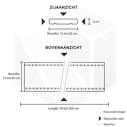 Muurdeksteen vlak blauwe steen - Licht gezoet arduin - 2 cm dik - OP MAAT - Muurkap / Muurafdekker (buiten) met  waterhol - Belgisch hardsteen (blauw steen / blauwsteen)