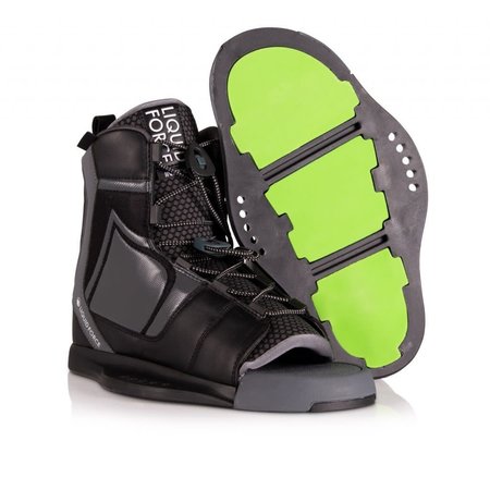 Liquid Force Liquid Force Index Bindings