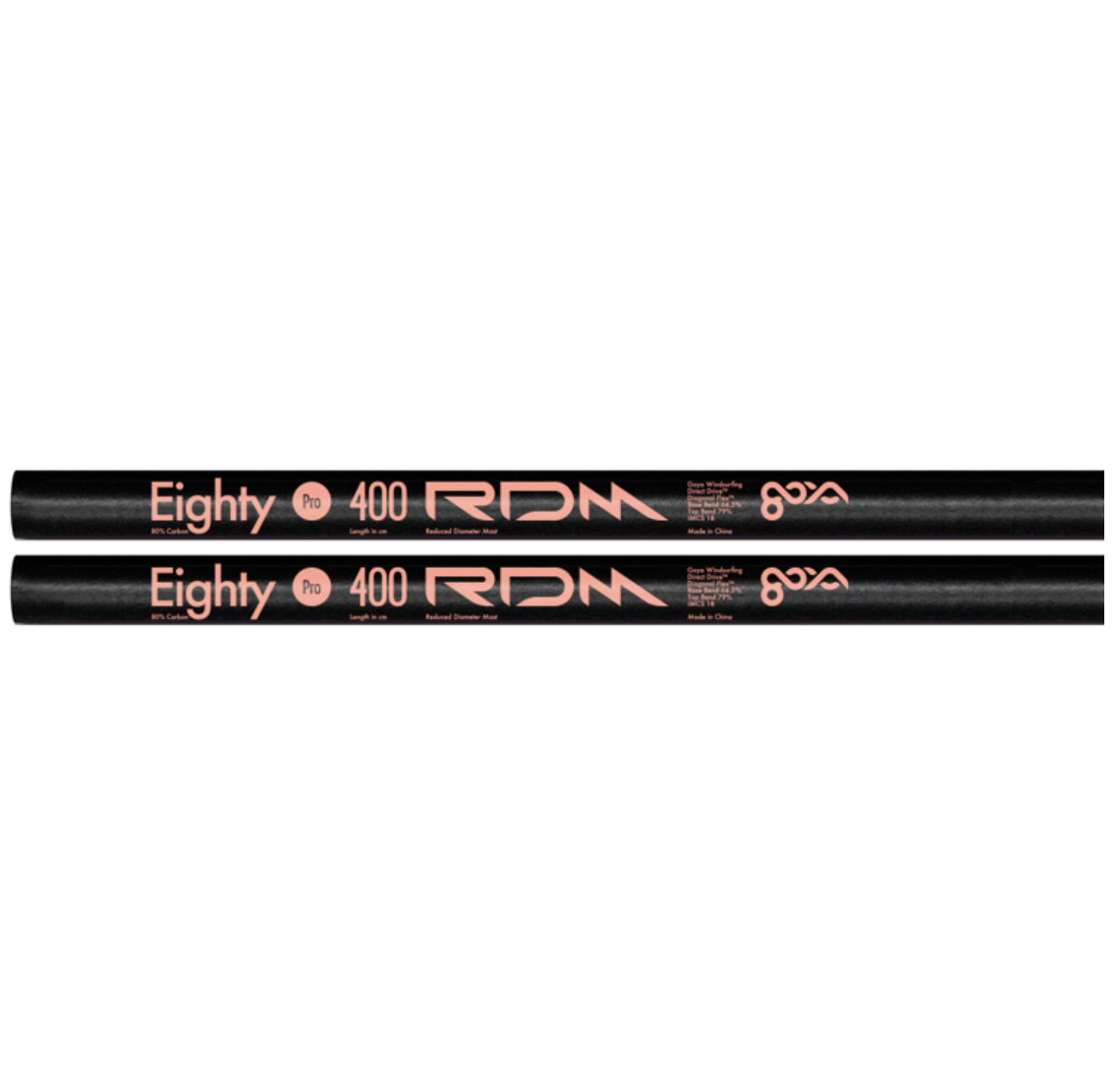 Goya Goya Eighty Pro RDM